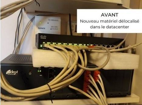Installation d’un infrastructure téléphonique en cloud dans un cabinet d’avocats sur Nîmes