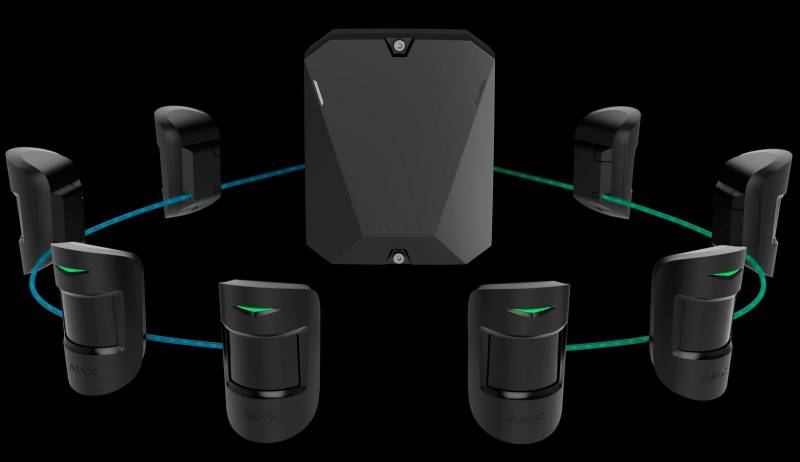 Centrale d'alarme et de sécurité pour grands ensembles AJAX Hub Plus