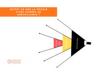 Nos prestations sur le secteur de Nîmes Gard 30